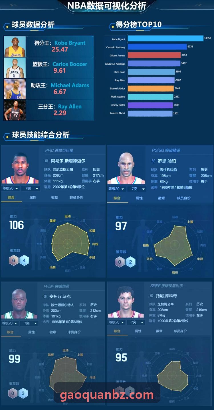 俱乐部战术研究团队使用场景
