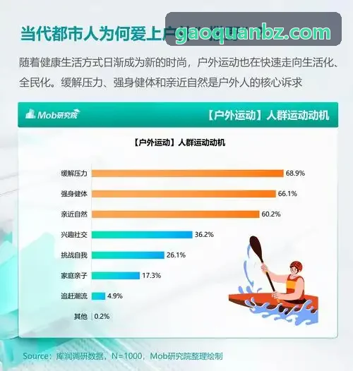 体育数字传媒团队使用场景